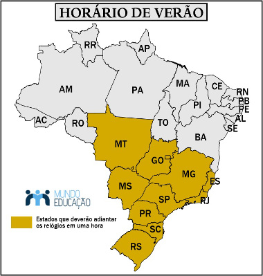 Estados que adotam o horário brasileiro de verão