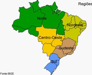 Menor estado brasileiro em extensão territorial