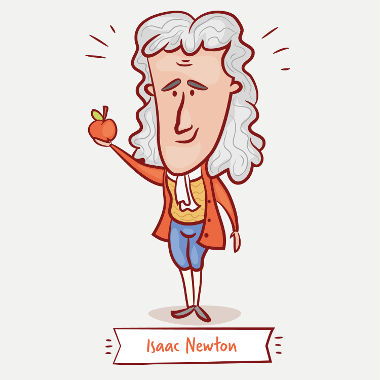 A Terceira Lei De Newton E A Relação Entre Forças Peso E Normal